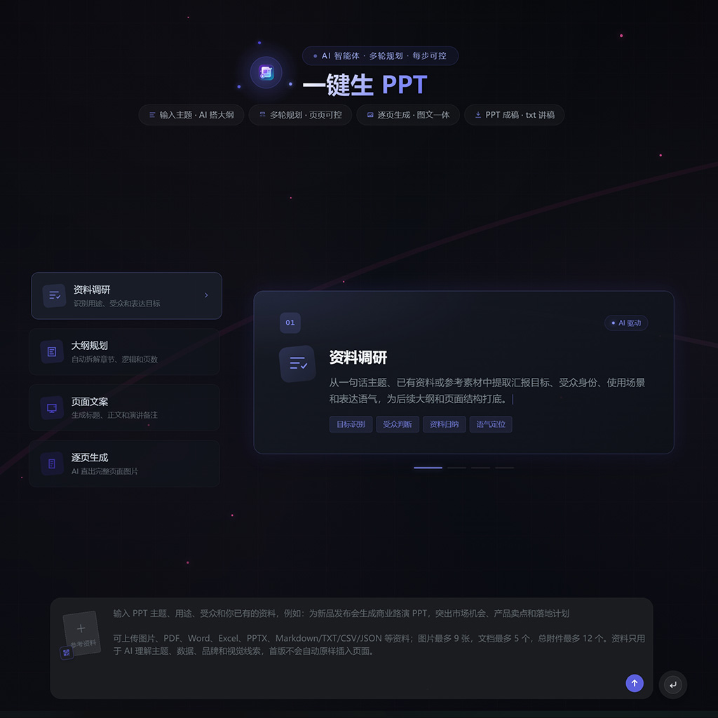一键生PPT版式示例